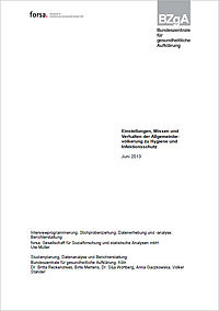Titelseite der Studie: Einstellungen, Wissen und Verhalten der Allgemeinbevölkerung zu Hygiene und Infektionsschutz